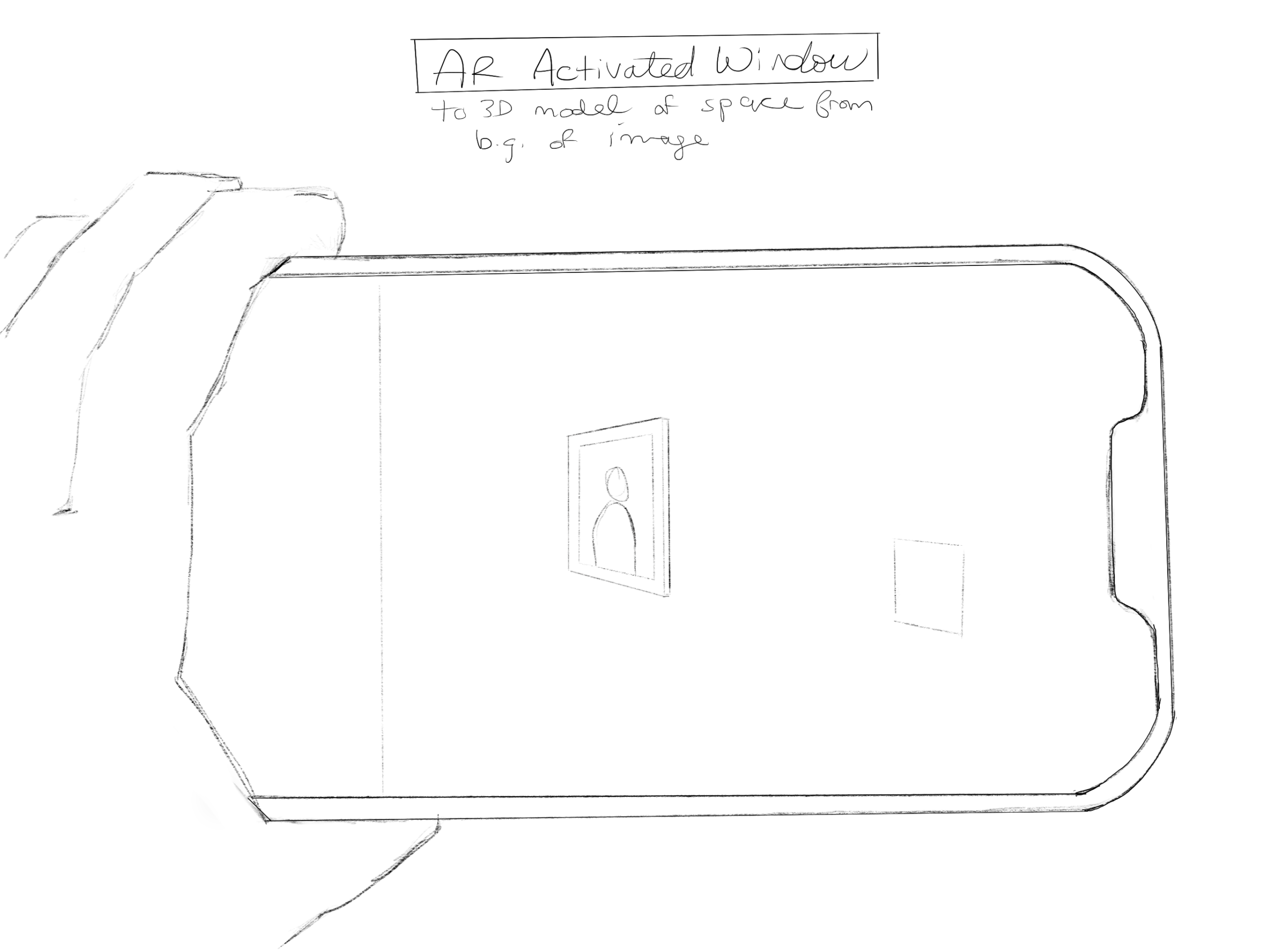 Developing an Exhibition Experience